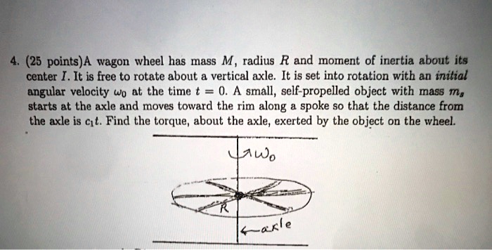 SOLVED: A wagon wheel has mass M, radius R, and moment of inertia about ...