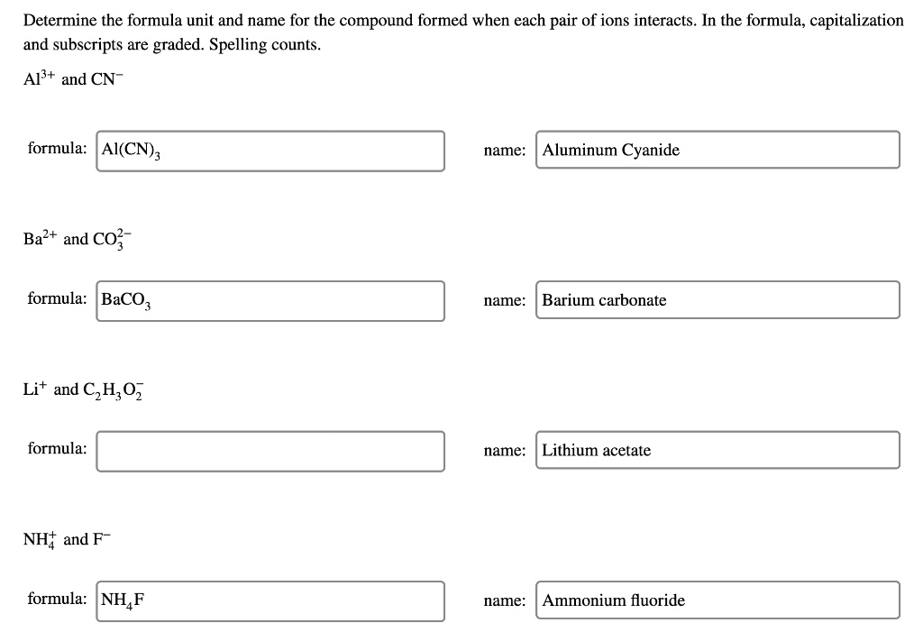 SOLVED: Determine The Formula Unit And Name For The Compound Formed ...