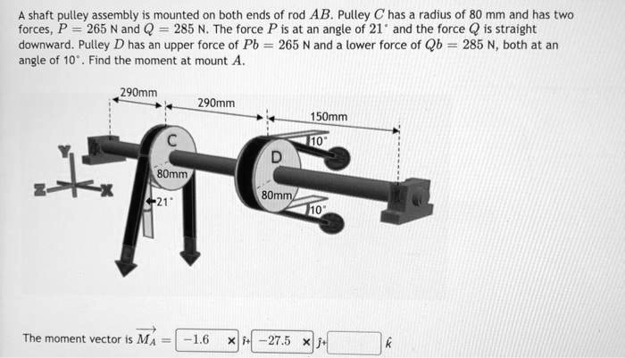 Shaft with clearance pulley