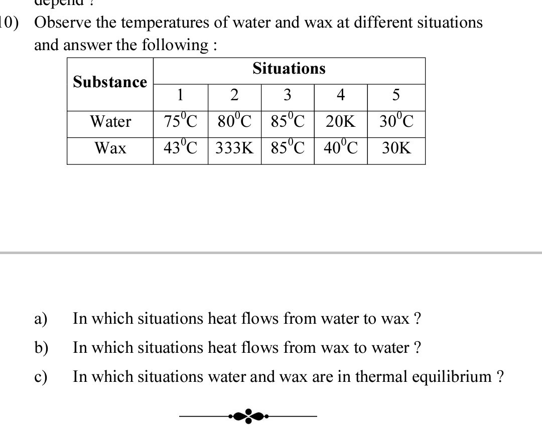 10) Observe the temperatures of water and wax at different situations and answer the following :

2* Substance      5|c| Situations  

 2 - 6      1     2     3     4     5 

Water     75^∘C     80^∘C     85^∘C     20  K     30^∘C 

Wax     43^0C     333  K     85^∘C     40^∘C     30  K 


a) In which situations heat flows from water to wax?
b) In which situations heat flows from wax to water ?
c) In which situations water and wax are in thermal equilibrium ?