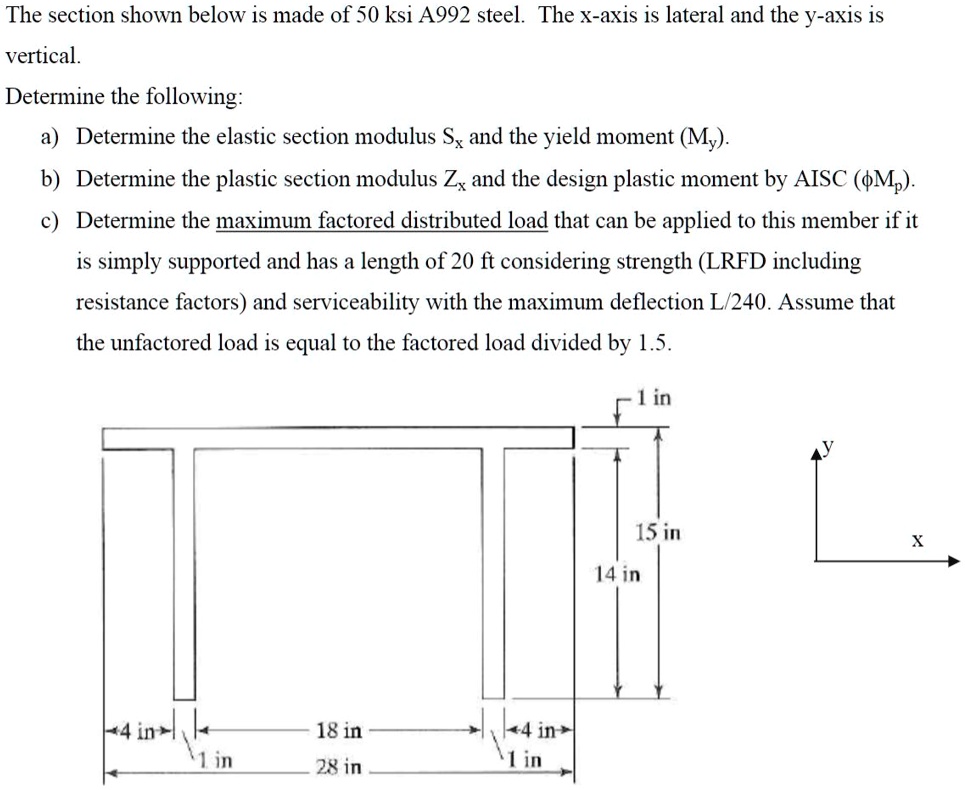 SOLVED The section shown below is made of 50 ksi A992 steel. The xaxis is lateral and the y