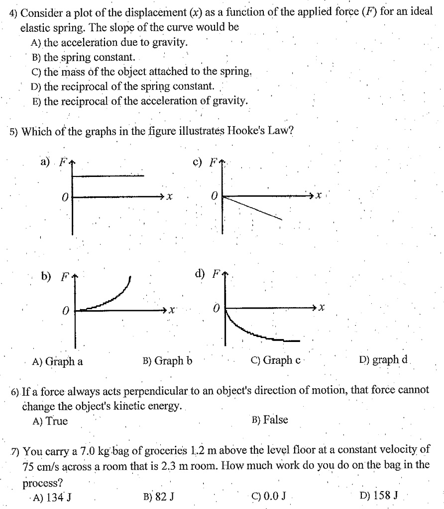 4) Consider a plot of the displacement (x) as a function of the applied ...