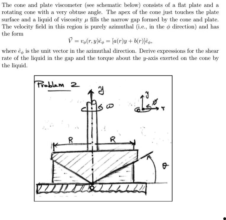 SOLVED The cone and plate (see schematic below) consists of