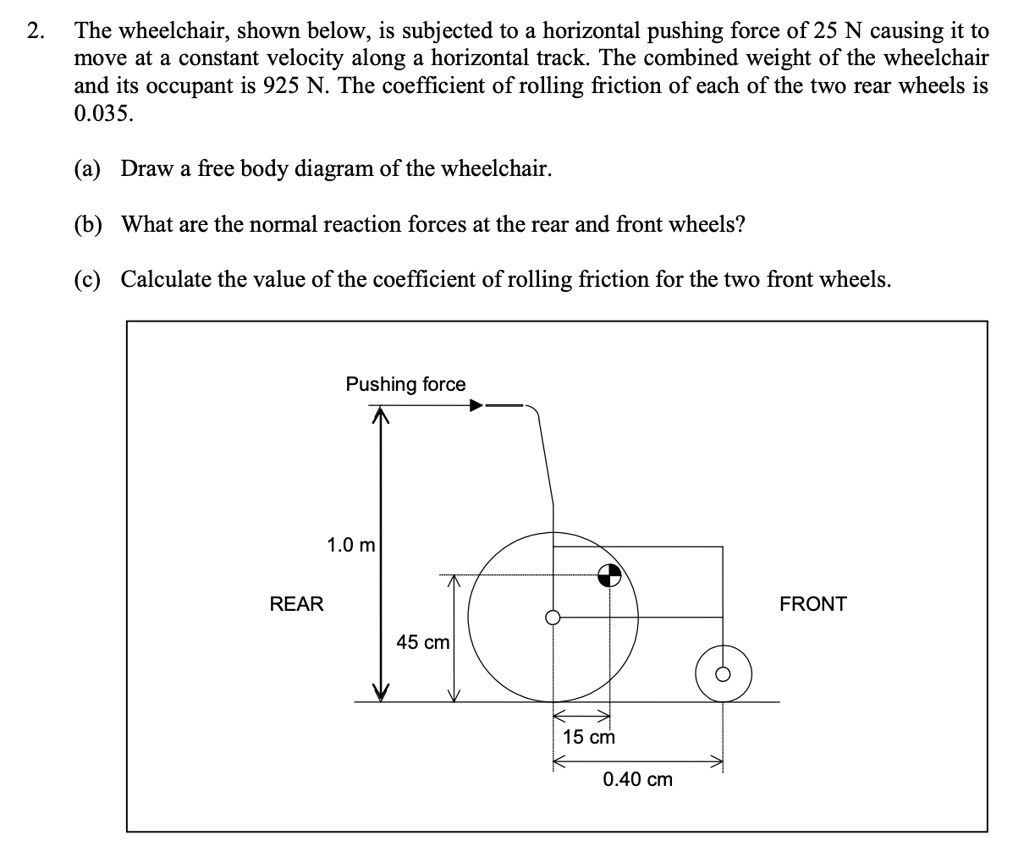 VIDEO solution: The wheelchair; shown below, is subjected to a ...