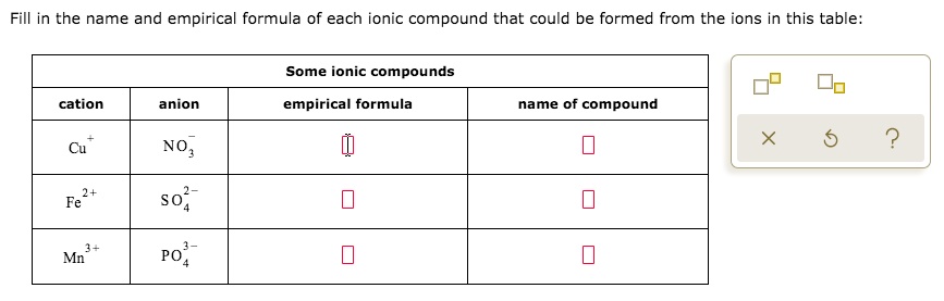 Fill in the name and empirical formula of each ionic compound that could be formed from the ions in this table:

Some ionic compounds
cation anion empirical formula name of compound
Cu+ NO3-
Fe2+ SO4 2-
Mn3+ PO4 3-