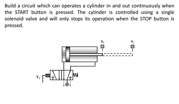 Build a circuit which can operates a cylinder in and out continuously ...