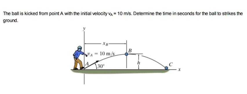 SOLVED: The ball is kicked from point A with the initial velocity VA 10 ...