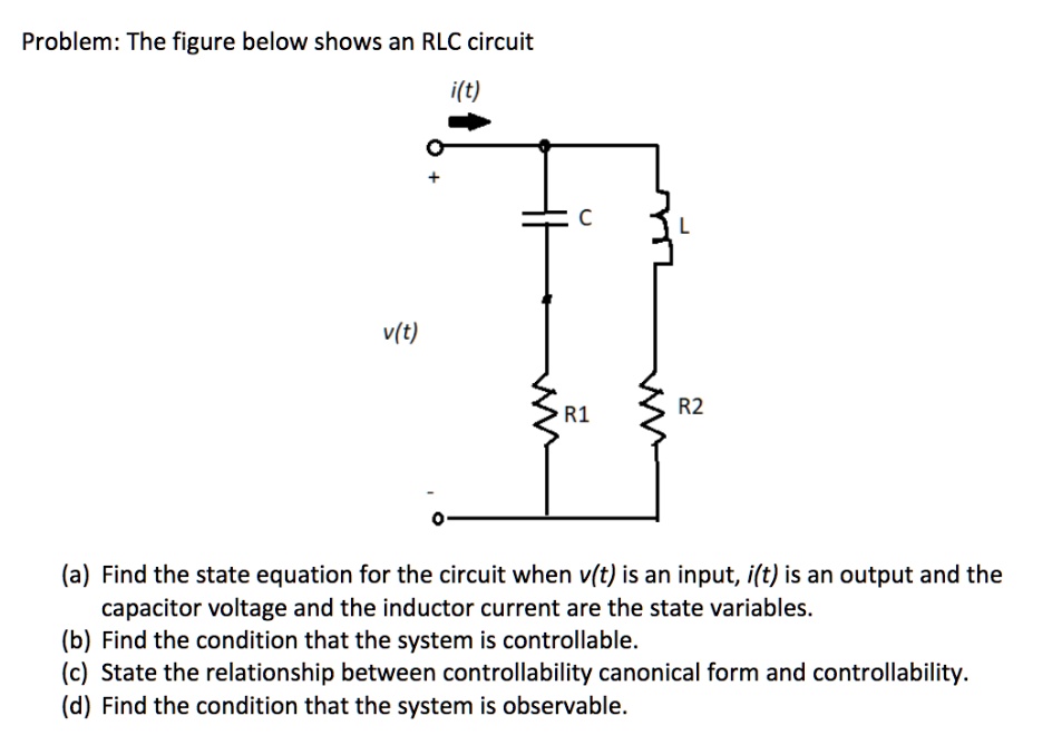 SOLVED: Problem:The figure below shows an RLC circuit i(t) v(t) R1 R2 ...