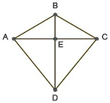 SOLVED: Given: Quadrilateral ABCD is a kite. Prove: Î”AED â‰… Î”CED It ...