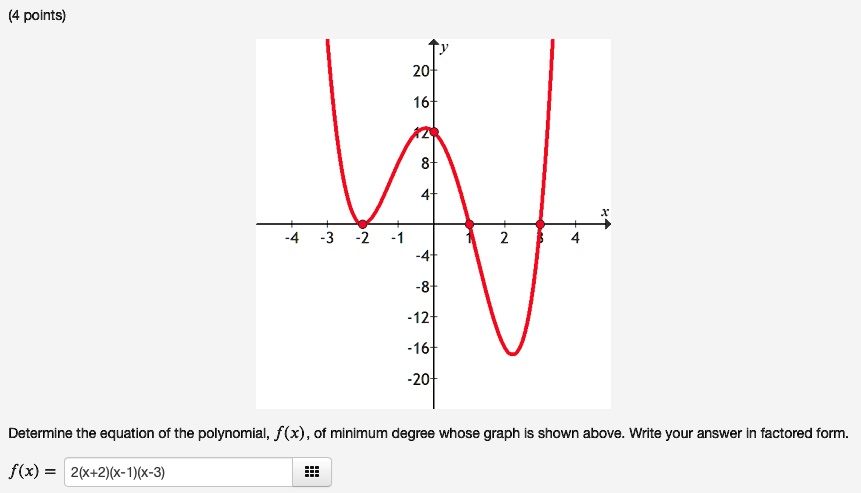 4 points 16 20 determine the equation of the polynomial fx of minimum ...