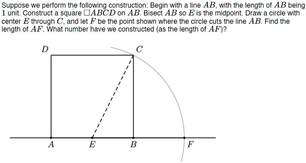 suppose we perform the following construction begin with a line ab with the length of ab being 1 unit construct a square qabcd on ab bisect ab so e is the midpoint draw a circle with center 93143