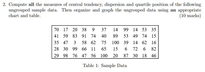 SOLVED: Compute all the measures of central tendency; dispersion and ...