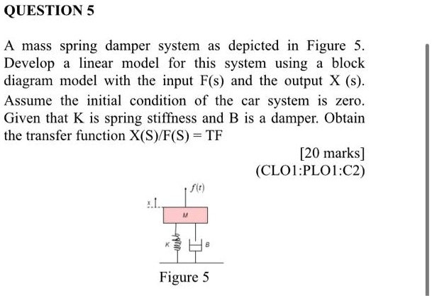 SOLVED: A mass-spring-damper system, as depicted in Figure 5, is to be ...