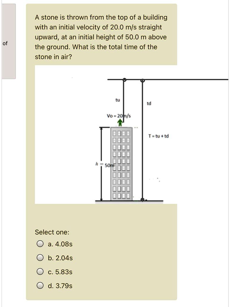 A stone is thrown from the top of a building with an initial velocity ...