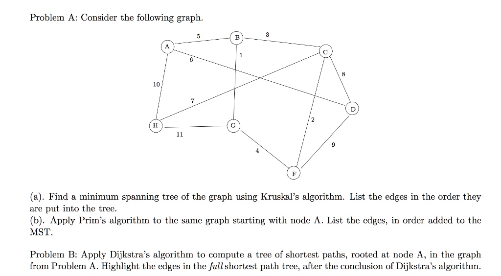 SOLVED: Problem A: Consider the following graph. a) Find a minimum ...