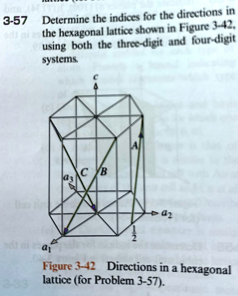 3 57 determine the indices for the directions in the hexagonal lattice ...