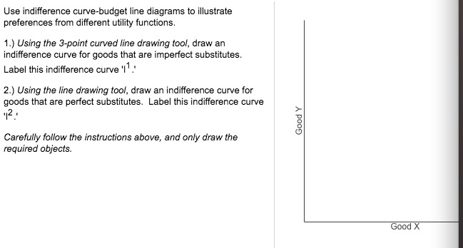 use indifference curve budget line diagrams to illustrate preferences ...