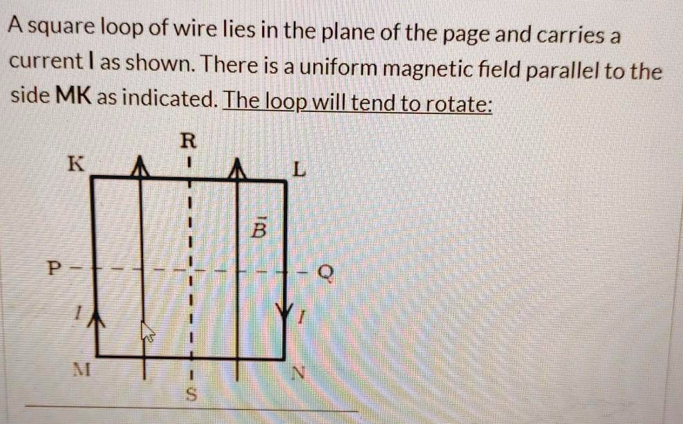 A Square Loop Of Wire Lies In The Plane Of The Page And Carries A ...