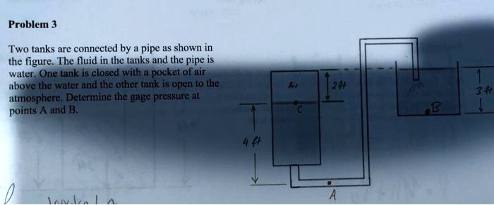 Problem 3 Two tanks are connected by a pipe as shown in the figure. The ...
