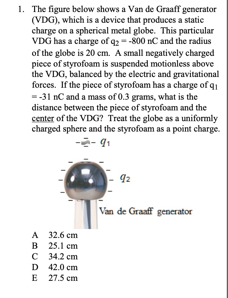 SOLVED 1 The figure below shows a Van de Graaff generator (VDG); which