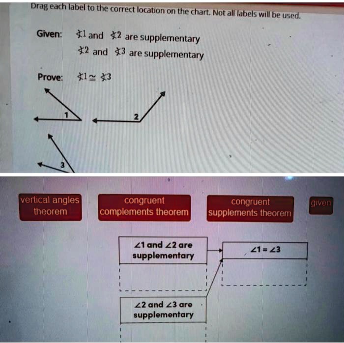 drag each abel to the correct location on the chart not all labels will be used given h1and 42 are supplementary 42 and 3 are supplementary prove i 3 vertical angles theorem congruent congru 85308