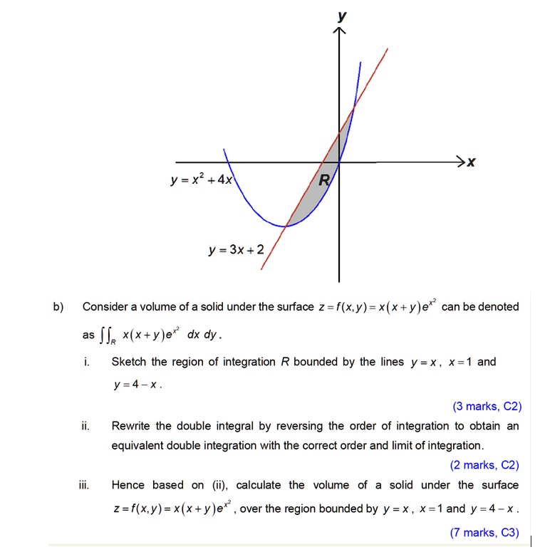 Solved Y X 4x Y 3x 2 Consider A Volume Of A Solid Under The Surface 2 F X Y X X Yjer Can Be Denoted Jiz X Xty E Dx Dy Sketch The Region Of Integration R