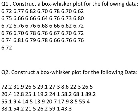 Q1. Construct a box-whisker plot for the following data:
6.72 6.77 6.82 6.70 6.78 6.70 6.62
6.75 6.66 6.66 6.64 6.76 6.73 6.80
6.72 6.76 6.76 6.68 6.66 6.62 6.72
6.76 6.70 6.78 6.76 6.67 6.70 6.72
6.74 6.81 6.79 6.78 6.66 6.76 6.76
6.72
Q2. Construct a box-whisker plot for the following Data:
72.2 31.9 26.5 29.1 27.3 8.6 22.3 26.5
20.4 12.8 25.1 19.2 24.1 58.2 68.1 89.2
55.1 9.4 14.5 13.9 20.7 17.9 8.5 55.4
38.1 54.2 21.5 26.2 59.1 43.3