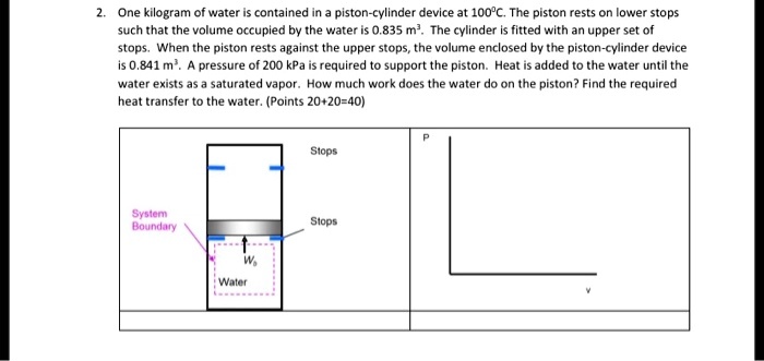 2. One kilogram of water is contained in a piston-cylinder device at 100°C. The piston rests on lower stops such that the volume occupied by the water is 0.835 m³. The cylinder is fitted with an upper set of stops. When the piston rests against the upper stops, the volume enclosed by the piston-cylinder device is 0.841 m³. A pressure of 200 kPa is required to support the piston. Heat is added to the water until the water exists as a saturated vapor. How much work does the water do on the piston? Find the required heat transfer to the water. (Points 20+20=40)