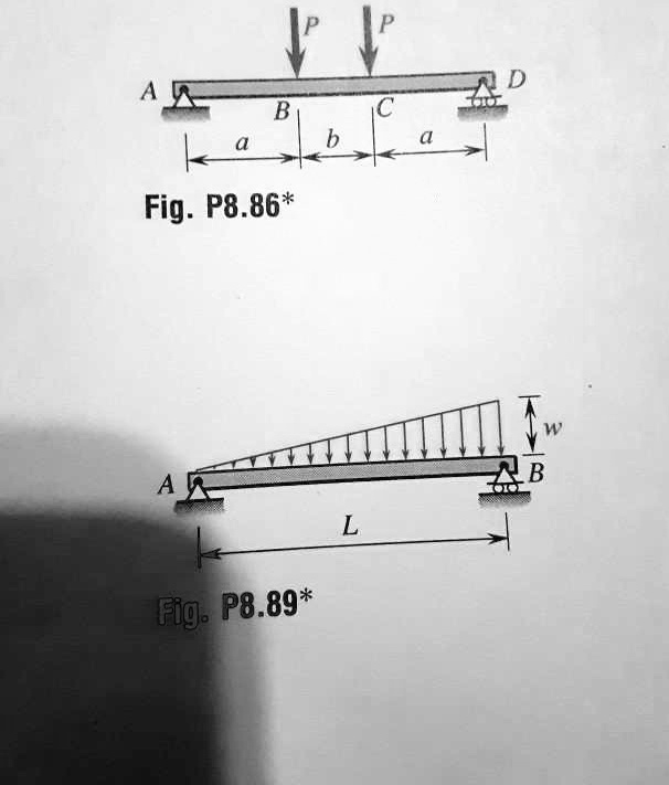 SOLVED: draw shear and bending moment diagrams for the beam shown