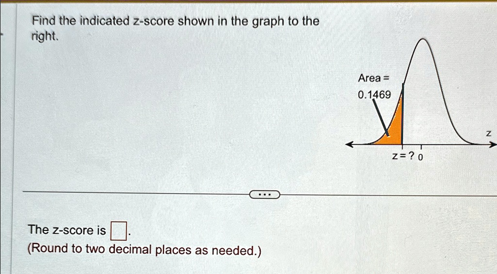 Find the indicated z-score shown in the graph to the right. Area = 0. ...