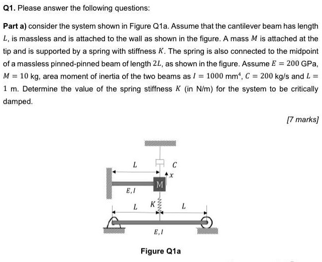 SOLVED: Q1. Please answer the following questions: Part a) Consider the ...