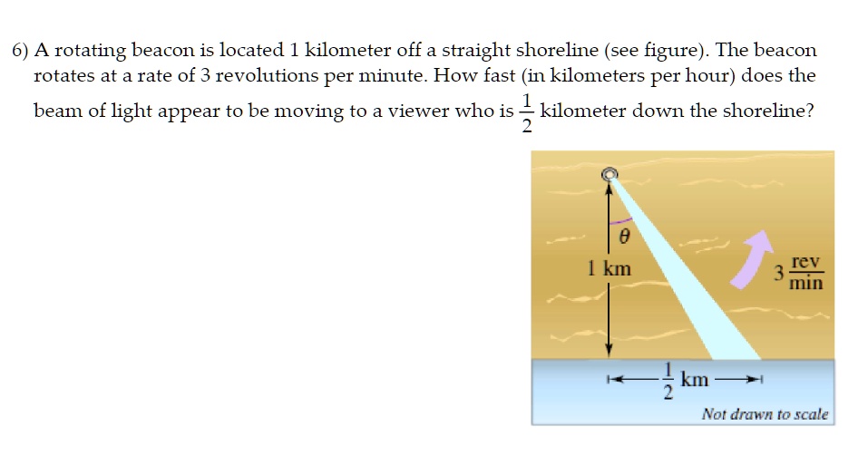 A rotating beacon is located 1 kilometer off a straight shoreline (see