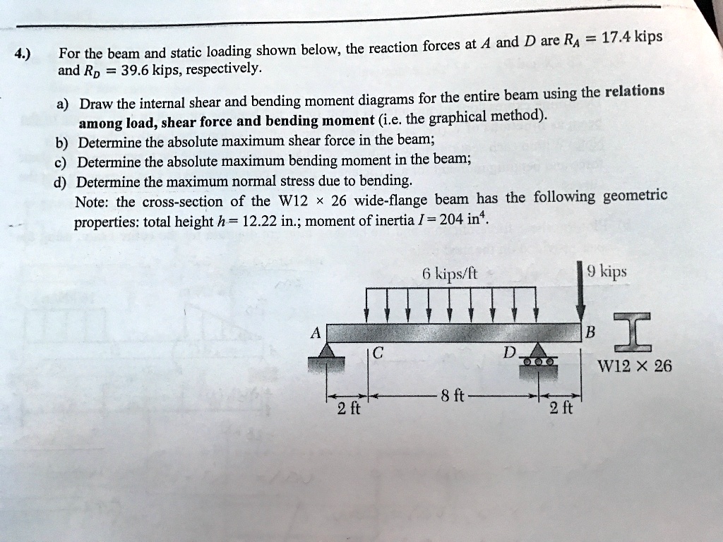 SOLVED: Mechanics of Deformable Bodies Problem: Beams 4.) Determine the ...