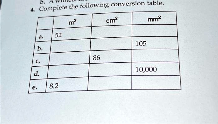 SOLVED: b.AW 4. Complete the following conversion table. m2 cm2 mm2 a. 52  105 b. 86 C. 10,000 8.2 e.