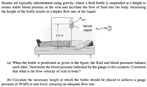 SOLVED Serums are typically administered using gravity where a