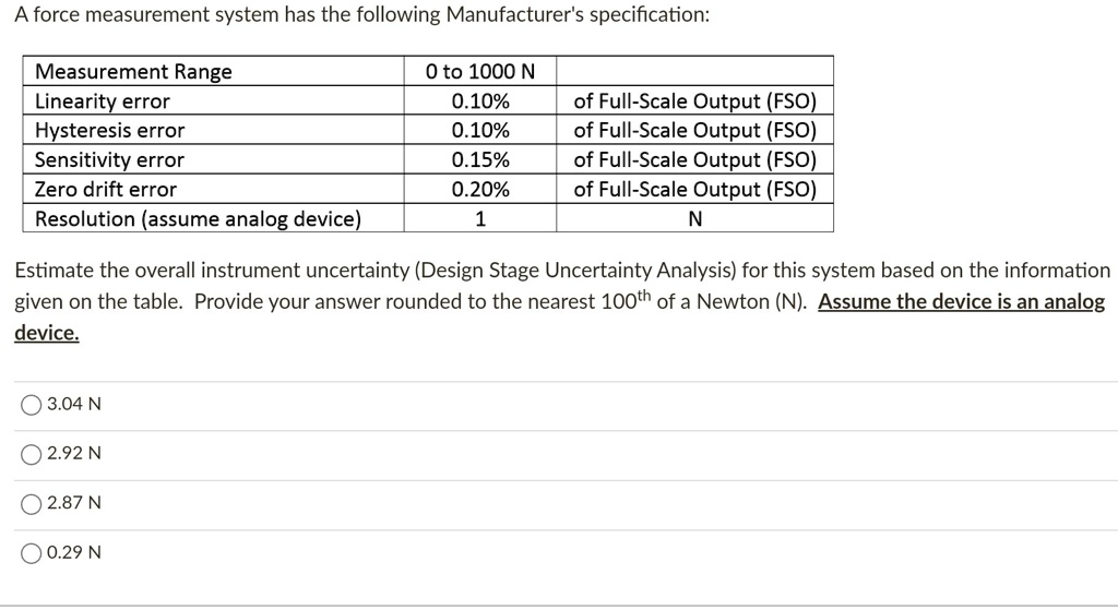a-force-measurement-system-has-the-following-manufacturer-s