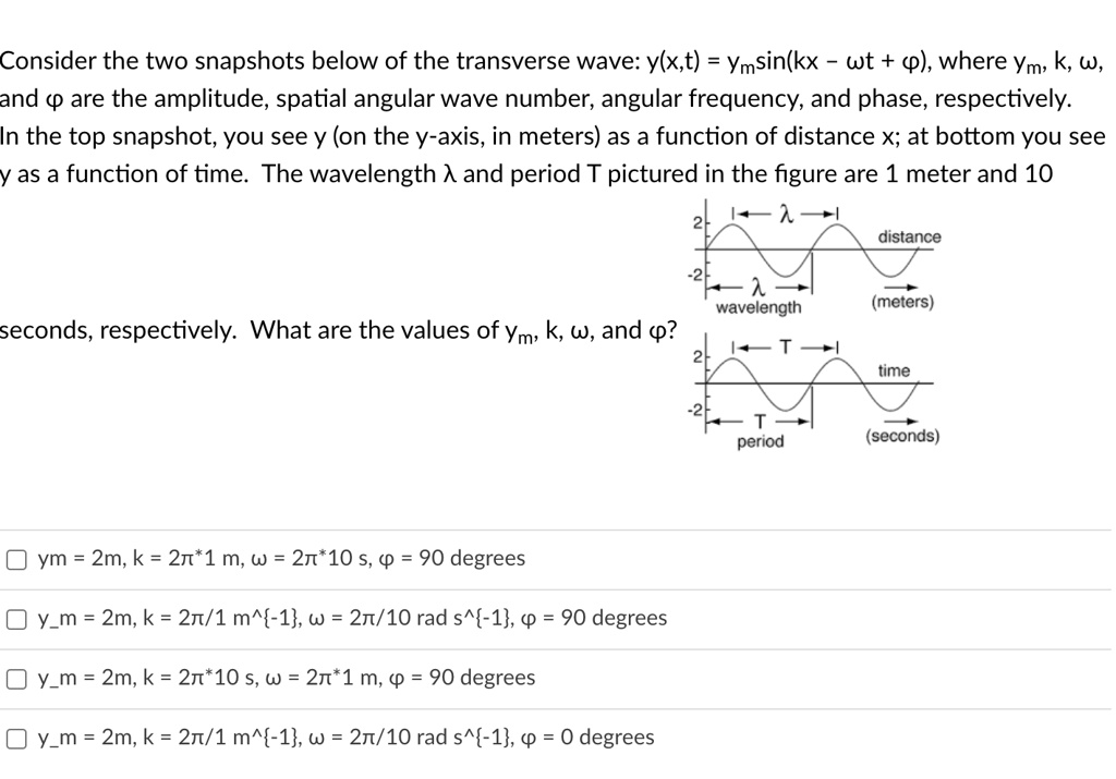 Solved Consider The Two Snapshots Below Of The Transverse Wave Y X T