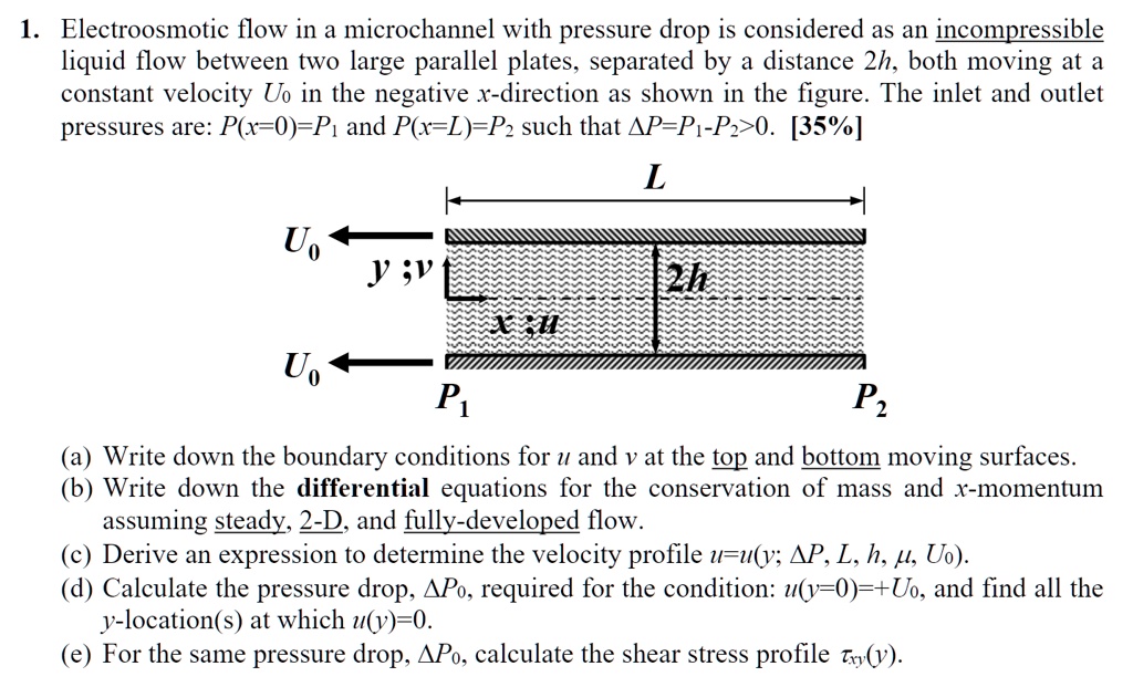 fluid mechanics can you please go through the problem i am especially confused on parts c d and e thank you a ton 1 electroosmotic flow in a microchannel with pressure drop is considered as  97869
