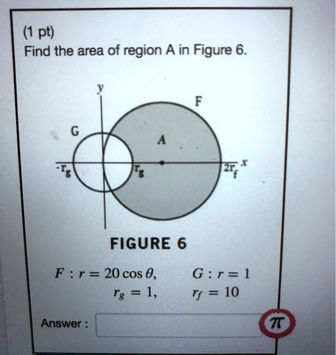 1 pt find the area of region a in figure 6 figure 6 f r 20cos 0 rg 1 g ...