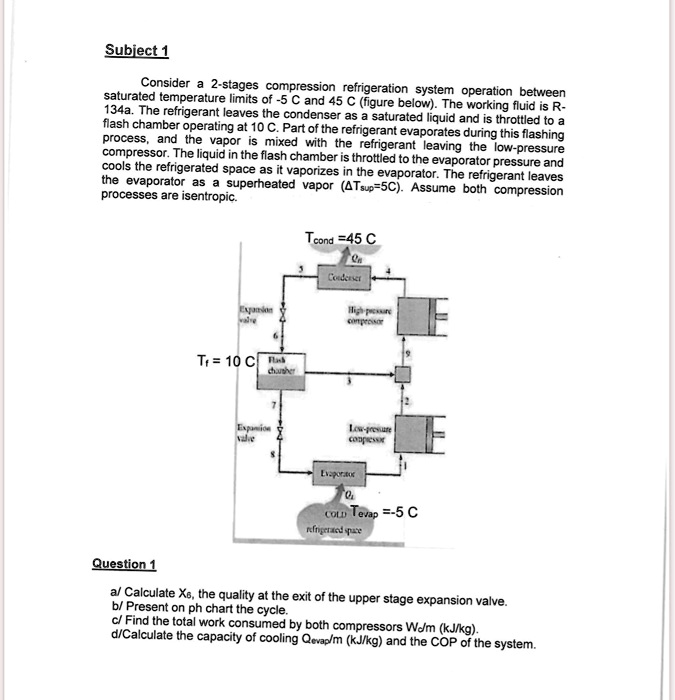 Subject 1 Consider a 2-stage compression refrigeration system operating ...