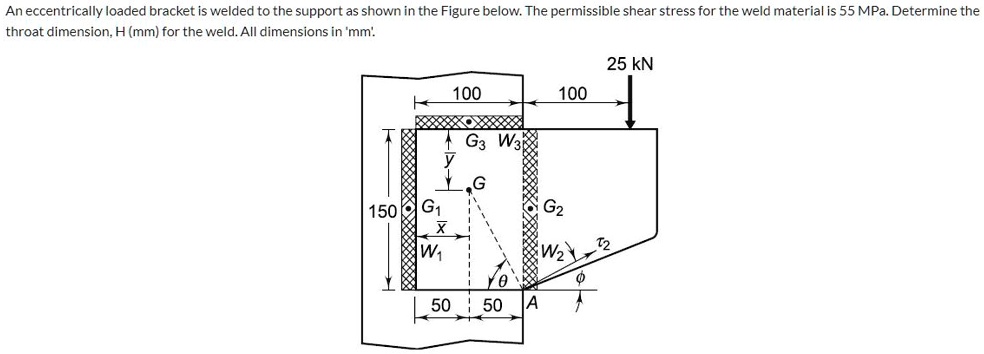 An eccentrically loaded bracket is welded to the support as shown in the Figure below. The permissible shear stress for the weld material is 55 MPa. Determine the throat dimension, H (mm) for the weld. All dimensions in 'mm'.