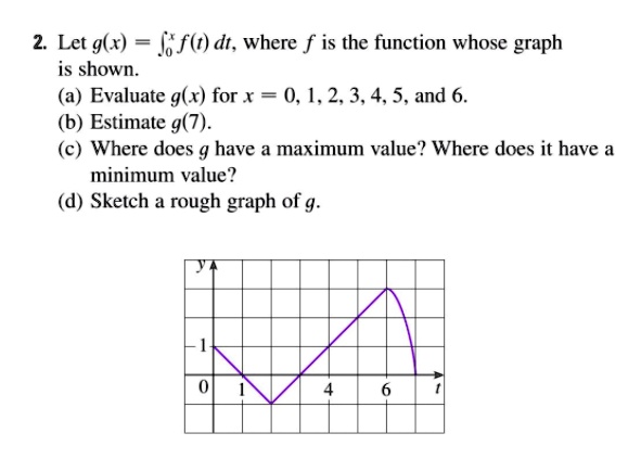 Solved 2 Let G X F T Dt Where F Is The Function Whose Graph Is Shown A Evaluate G X For X 0 1 2 3 4 5 And B Estimate G 7 C Where Does G Have A Maximum