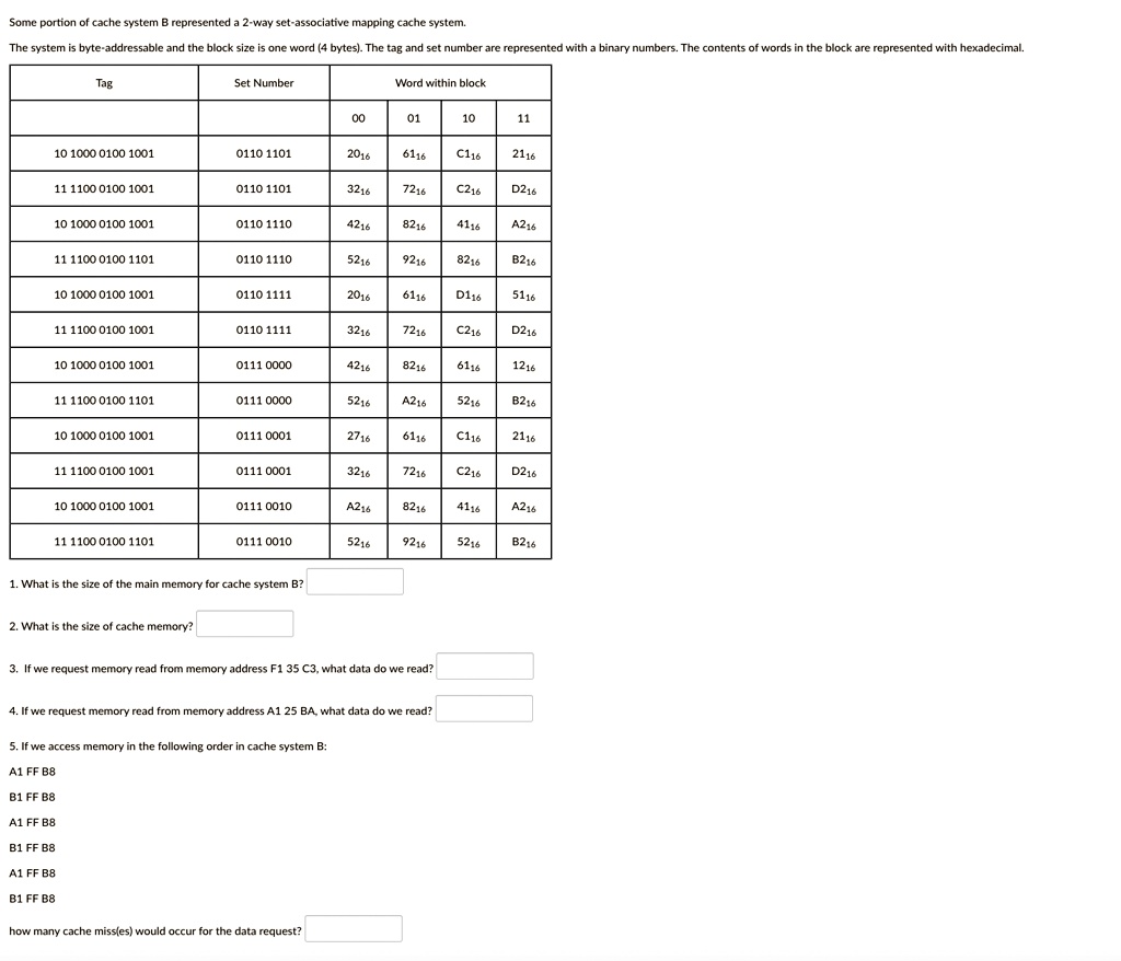 1 what is the size of the main memory for cache system b some portion of cache system b represented a 2 way set associative mapping cache system the system is byte addressable and the block  08618