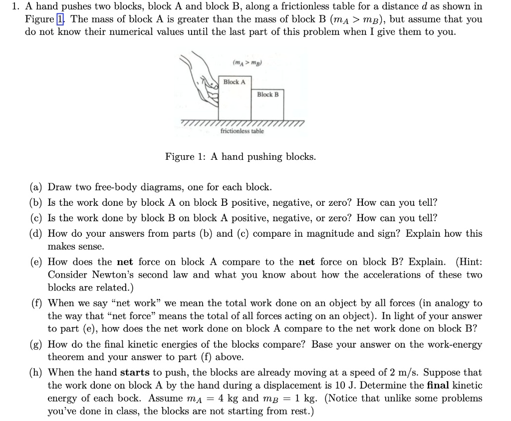 SOLVED: A Hand Pushes Two Blocks, Block A And Block B; Along A ...