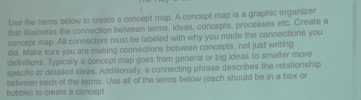 SOLVED: Use the terms below to create a concept map. A concept map is a ...