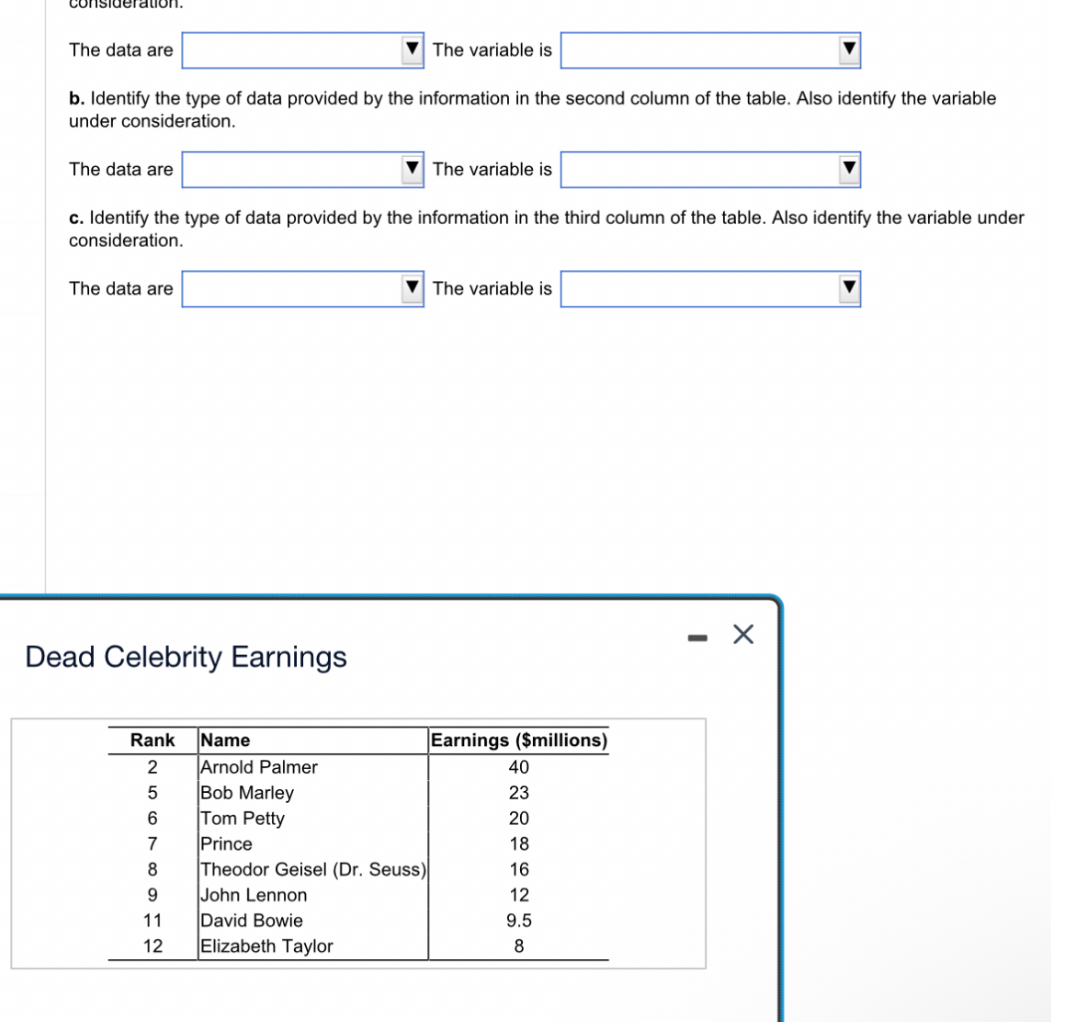 SOLVED: The data are The variable is b. Identify the type of data ...