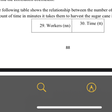 the following table shows the relationship between the number of amount of time in minutes it takes them to harvest the sugar cane 29. Workers (nn) 30. Time (tt)