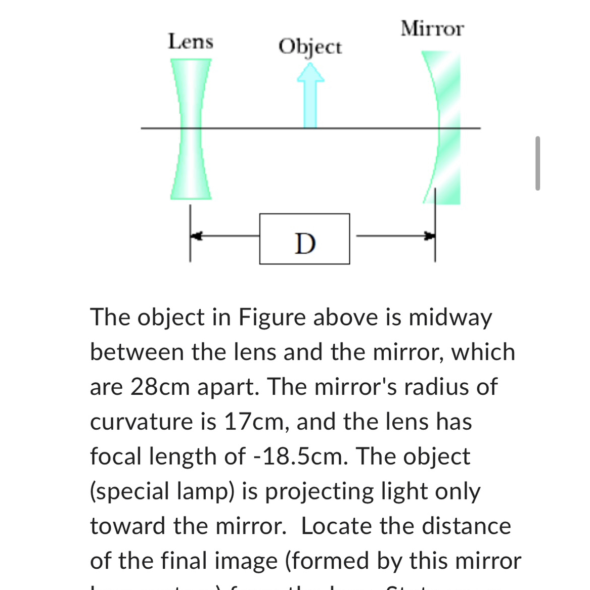 SOLVED The object in Figure above is midway between the lens and the mirror, which are 28 cm