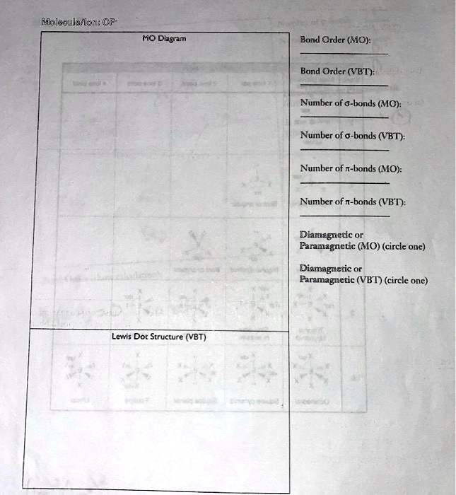 Vbt Numbers elojceuls oi cf mo diagram bond order moj bond order bt numbcr of bonds ...