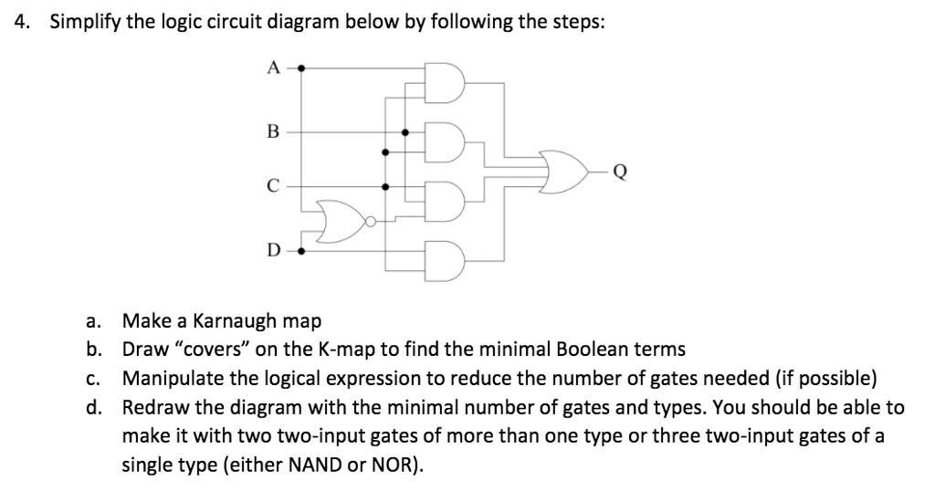SOLVED: Make a Karnaugh Map Find minimal Boolean term Reduce the number ...